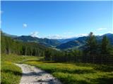 Lech da Sompunt - Rifugio Gherdenacia